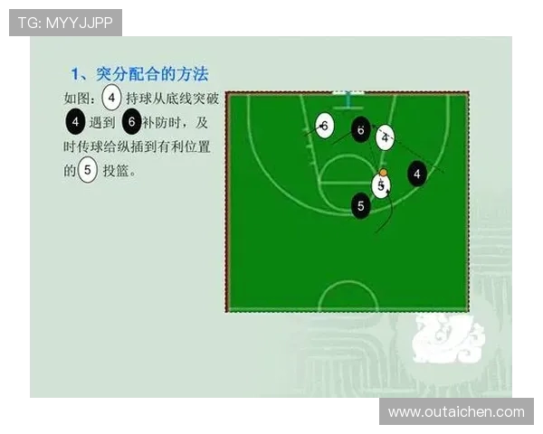 篮球技术进阶与战术解析:从基础技能到比赛策略的全面提升 篮球技术进阶与战术解析:从基础技能到比赛策略的全面提升