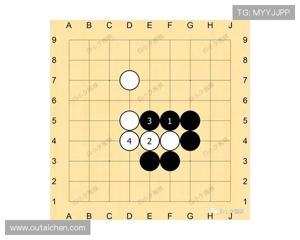 台球技巧与策略分析：从基础知识到高阶打法的全面解析