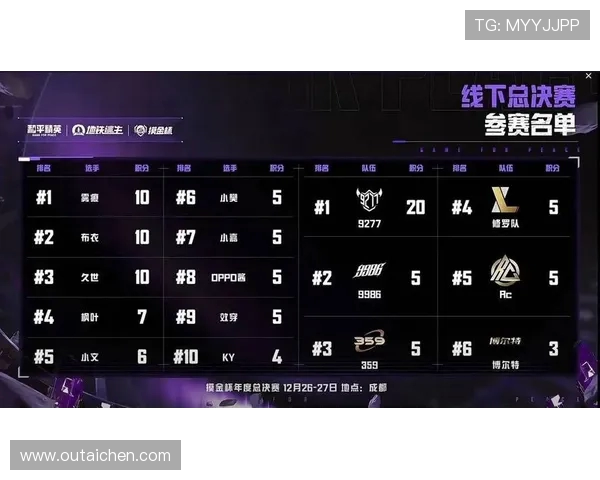 和平精英最新状态排行榜揭晓EDG战队荣登第八名引发关注