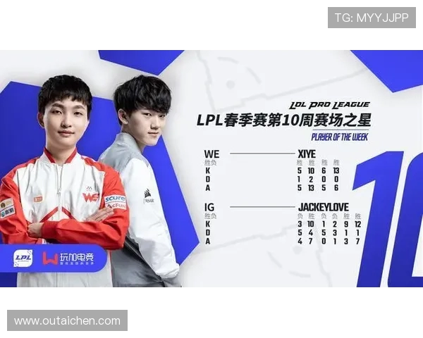 和平精英赛事分析：EDG在控制战局中的优劣表现探讨