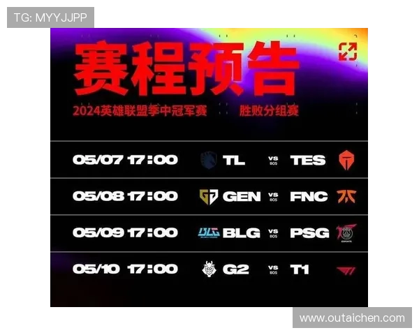 英雄联盟团队协作实力评比BLG荣登第六名展现强大团队精神