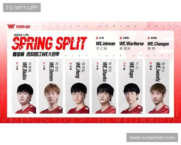 英雄联盟比赛经验排行榜揭晓WE战队表现卓越引领潮流